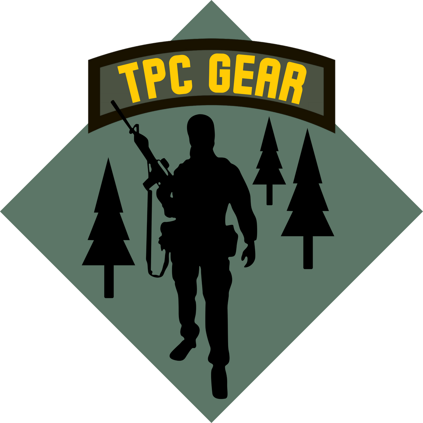 TPC Gear Pace Beads / Ranger Beads