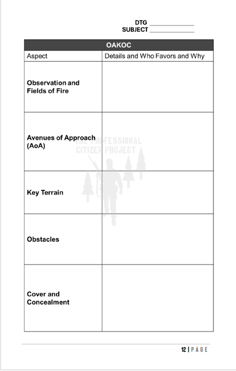 FR-1 Field Reference 1