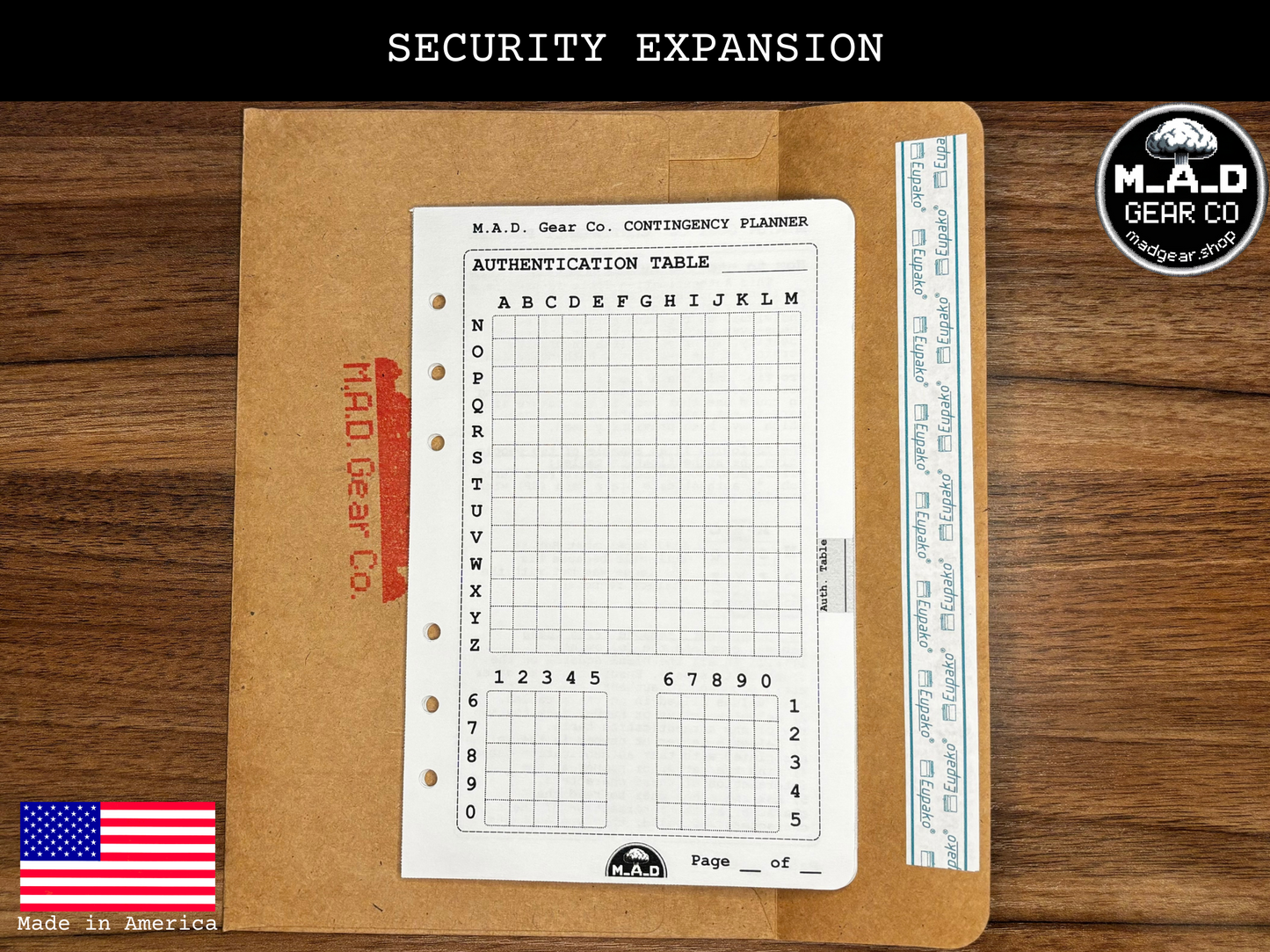 M.A.D. Gear Company Contingency Planner - Security Expansion
