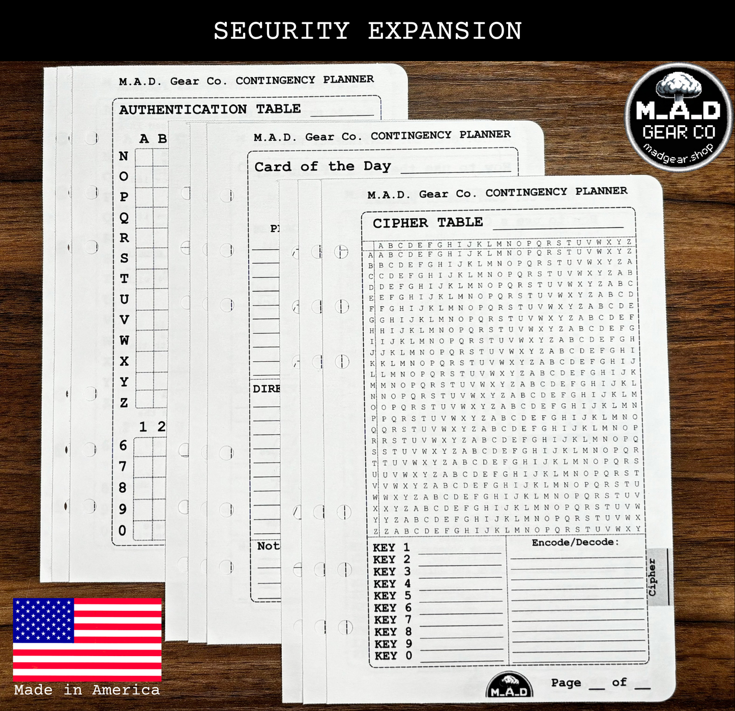 M.A.D. Gear Company Contingency Planner - Security Expansion