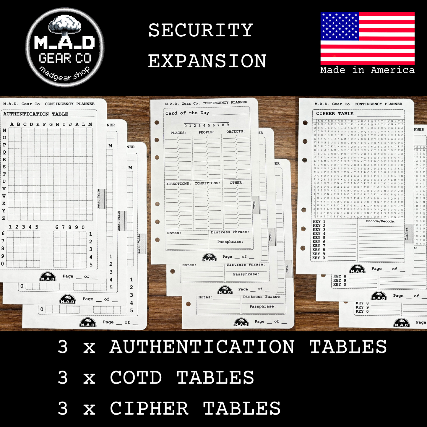 M.A.D. Gear Company Contingency Planner - Security Expansion