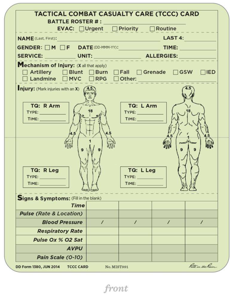 Rite in the Rain TCCC / MIST Cards Weatherproof