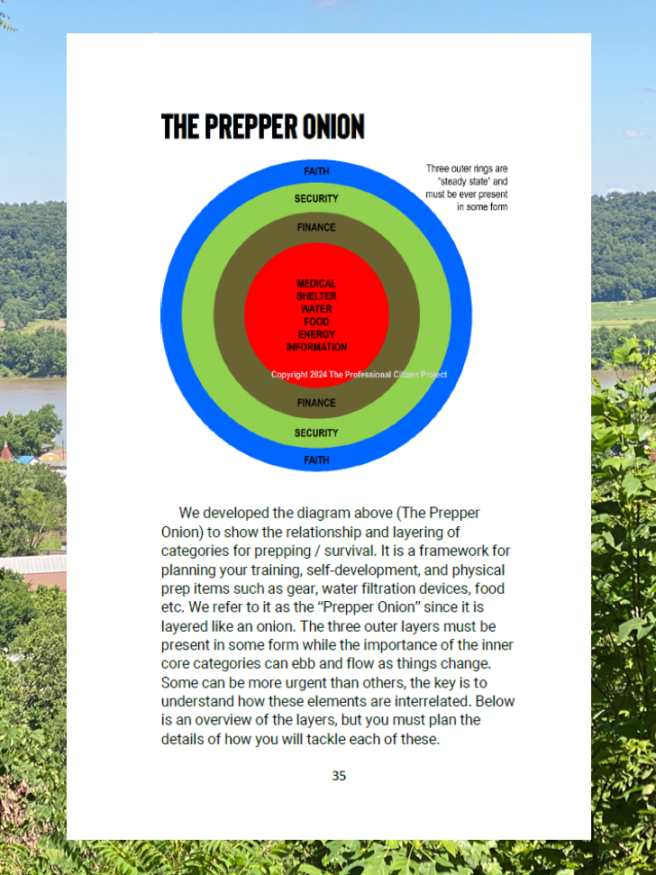 CM-4 Teenage Prepper Manual