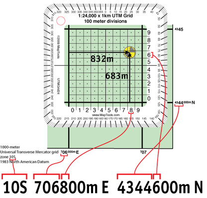 1:24,000 Scale Pocket Size UTM Grid