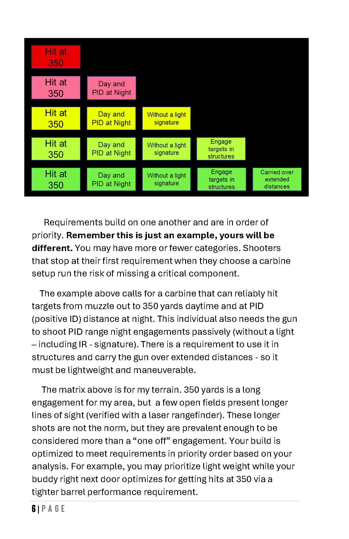 Citizen Carbine Handbook (Field Reference 3)