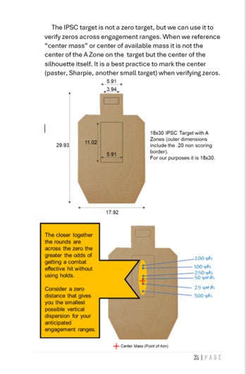 Citizen Carbine Handbook (Field Reference 3)