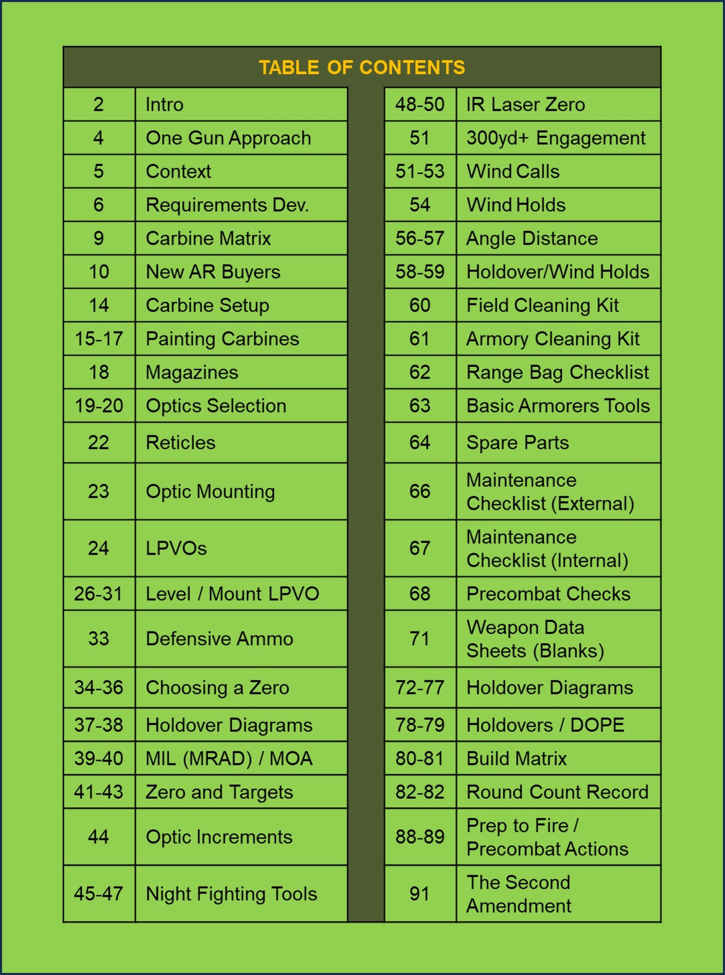 Citizen Carbine Handbook (Field Reference 3)