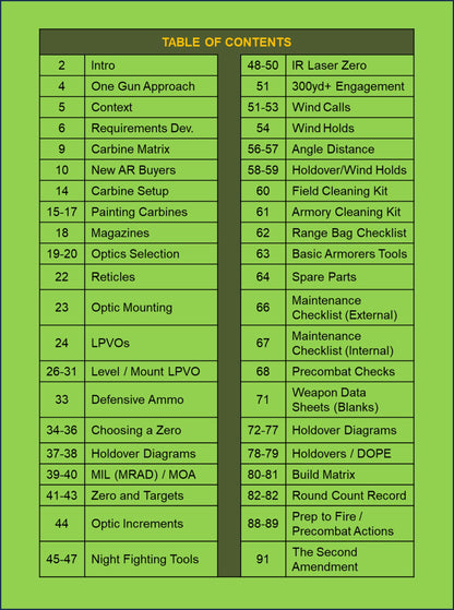 Citizen Carbine Handbook (Field Reference 3)