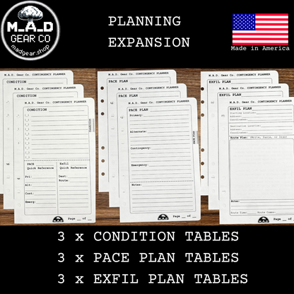 M.A.D. Gear Company Contingency Planner - Ultimate Package