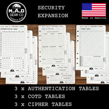 M.A.D. Gear Company Contingency Planner - Deluxe Package